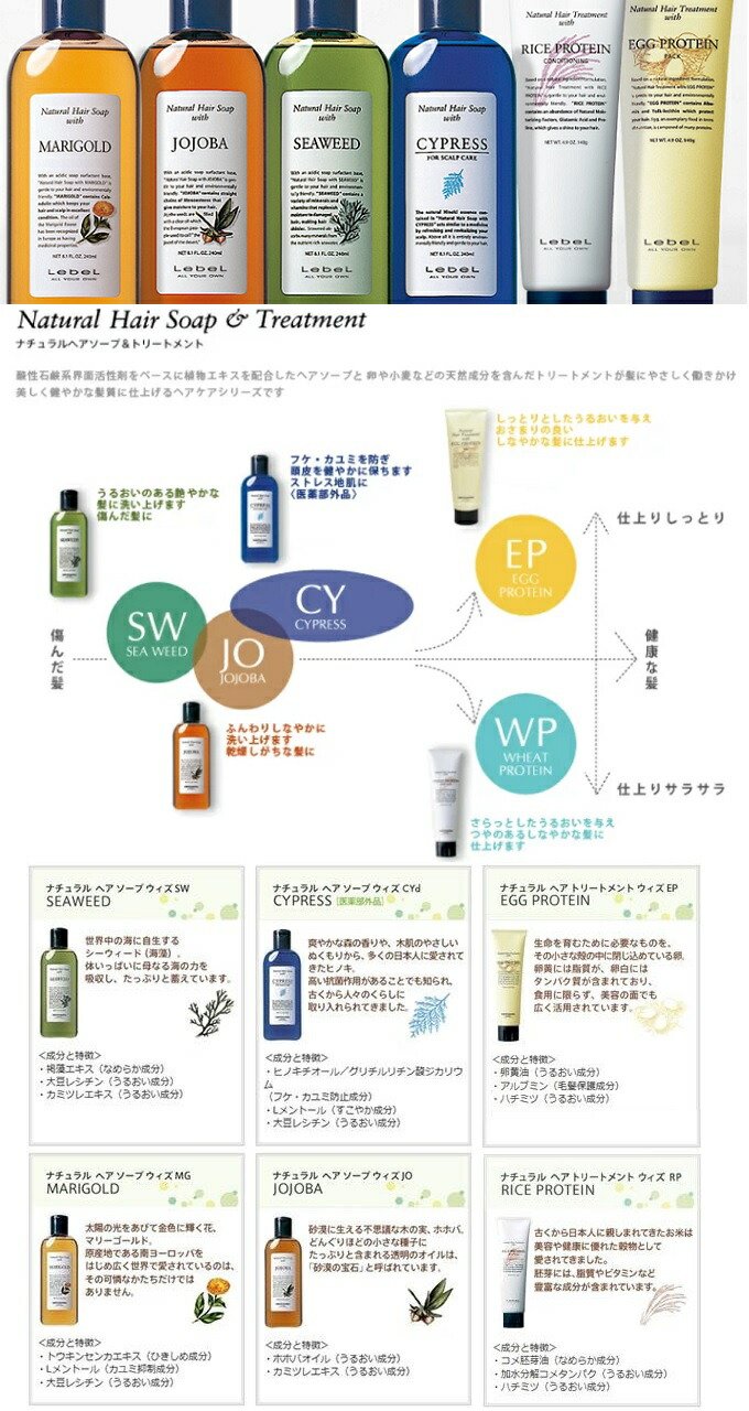 楽天市場】ルベル ナチュラル ヘアソープ ウィズ SW シーウィード
