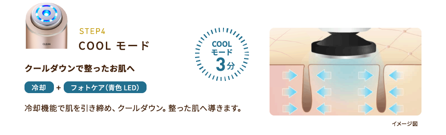 RF美顔器 フォトプラス シャイニー Beauty Box | YA-MAN TOKYO JAPAN