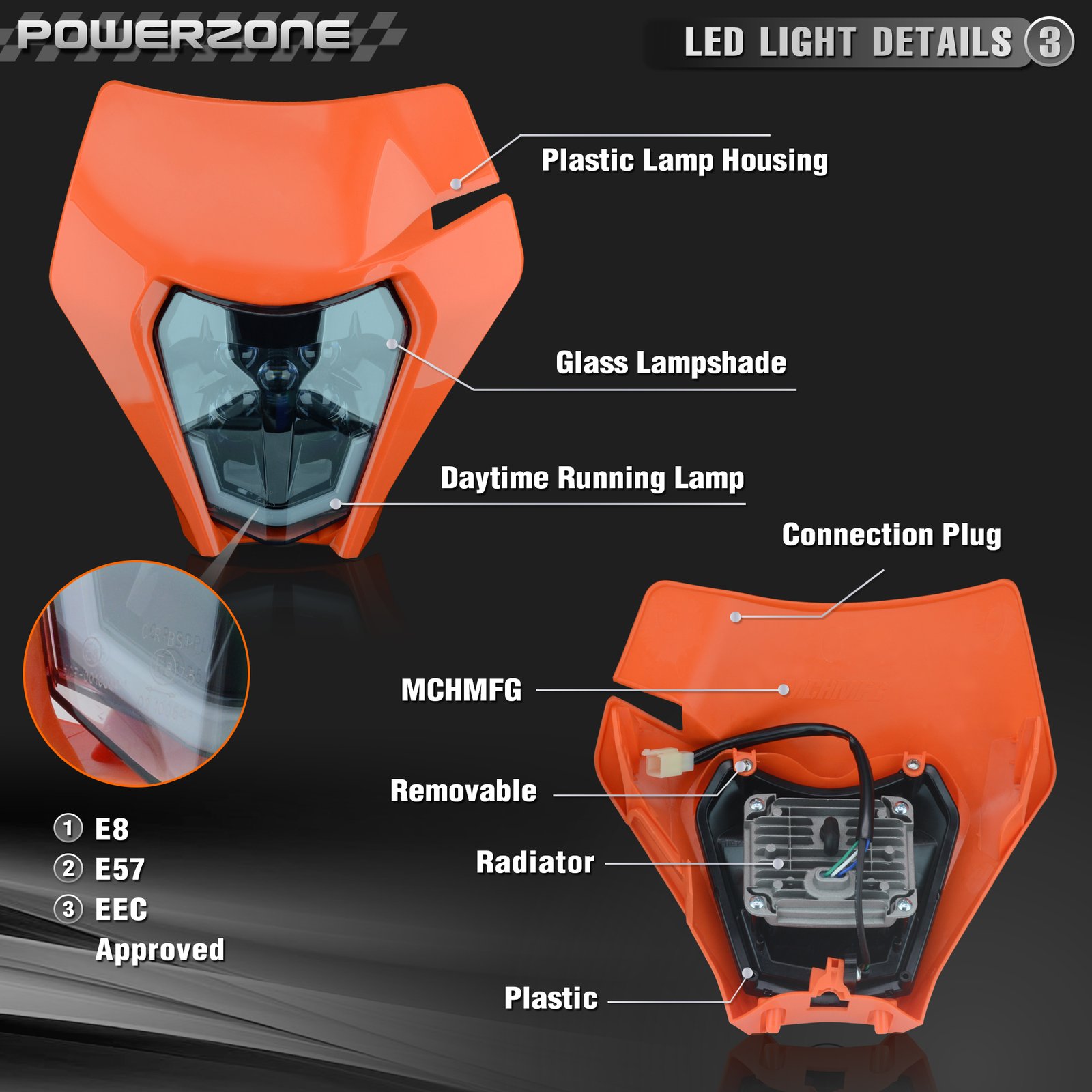 PowerZone オートバイ LED ヘッドライトヘッドランプヘッドライト