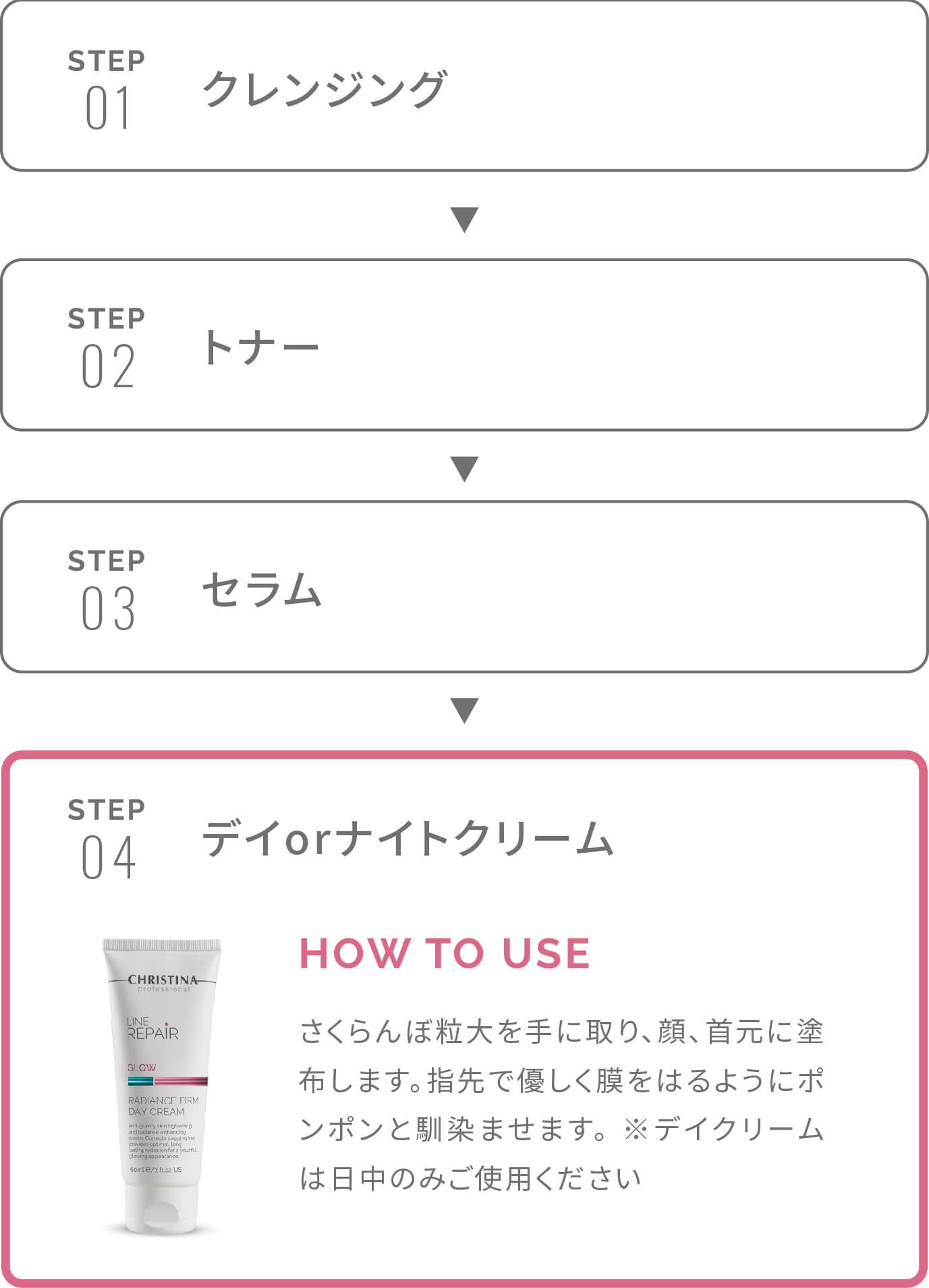 シャルムボー⭐︎リンクル フリー ラディエンスクリーム シャルム
