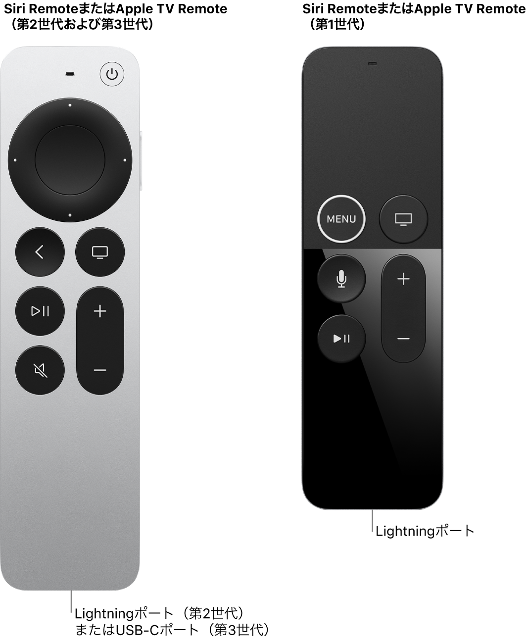 Apple TV 4Kリモコンを充電する - Apple サポート (日本)