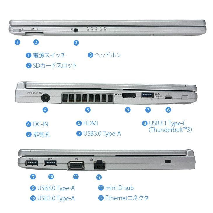 Panasonic CF-SV8 中古 レッツノート 選べるカラー Office Win11 or