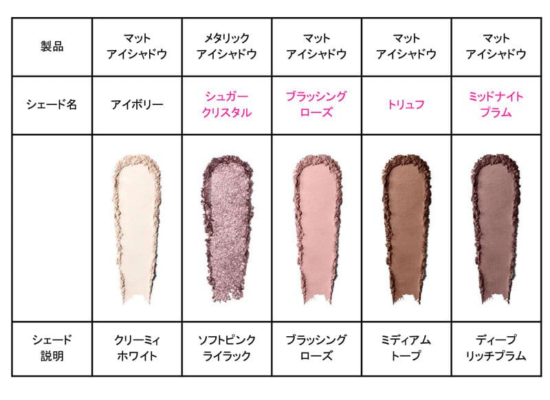 11月発売の第2弾【WAVE 2】をご紹介 【ボビイ ブラウンの2024
